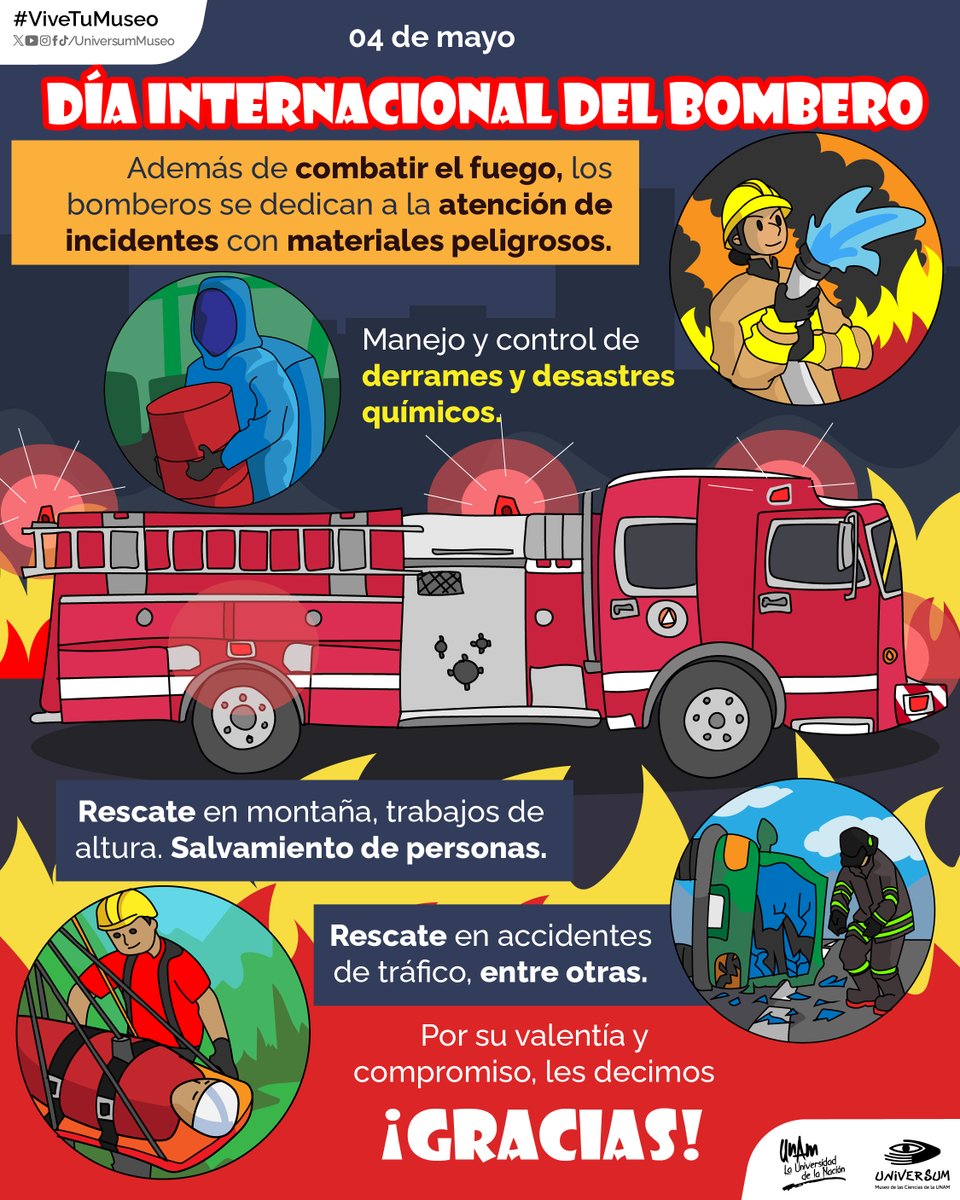 #UnDíaComoHoy es el Día Internacional de las y los bomberos 👩🏼‍🚒👨🏻‍🚒

¡Celebremos a estos héroes y heroínas increíbles!🤩💪🏽🚒

#ViveTuMuseo