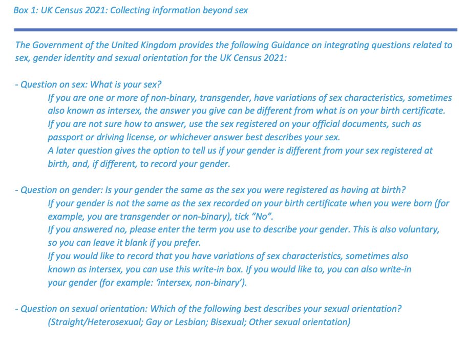 @UN_Women training module presents the England and Wales census questions on gender identity as an exemplar. There's an incredible amount of poor guidance on data collection on sex and gender identity- very concerning to see a UN org disseminating some. data.unwomen.org/sites/default/…