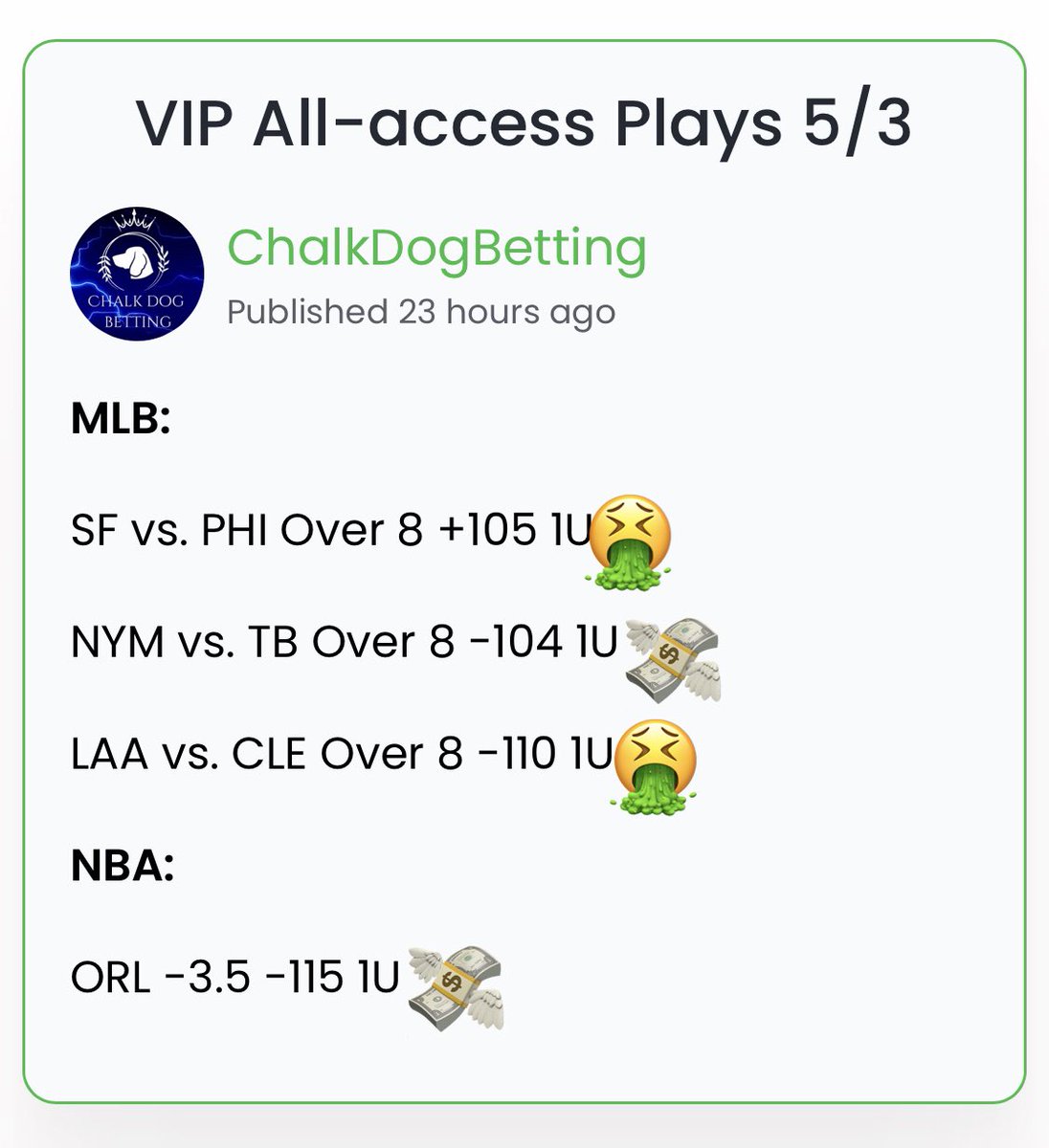 🚨VIP RECAP 5/3🚨

(2-2)-0.17U

💸YTD: (294-275-3)+30.03U💸

⬇️SINCE 1/1/2022⬇️

🔥💰(1161-1008-16)+292.56U💰🔥

✅SUBSCRIBE BELOW TO GET ALL OF OUR DAILY PICKS✅

bit.ly/ChalkDogBetting

#GamblingTwitter #PrizePicks #MLB #NCAAB #NBA  #NHL #EPL #DraftKings  #FanDuel  #Bet365…