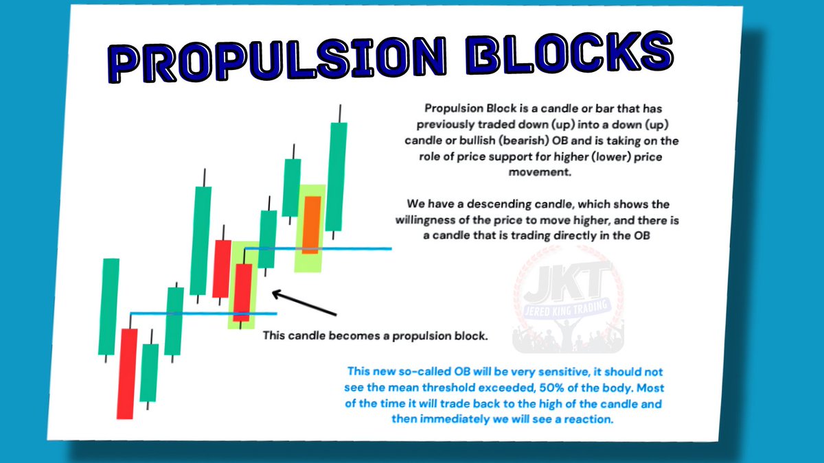 The lesser known ICT PROPULSION BLOCK

Why it works: 
A bearish candle that touched the previous bearish candle thus reblancing price

What it does: 
 Acts as support in an upward channel

It's one of his lesser known concepts
The masses, aka the majority,  the sheeple🐑 have not…