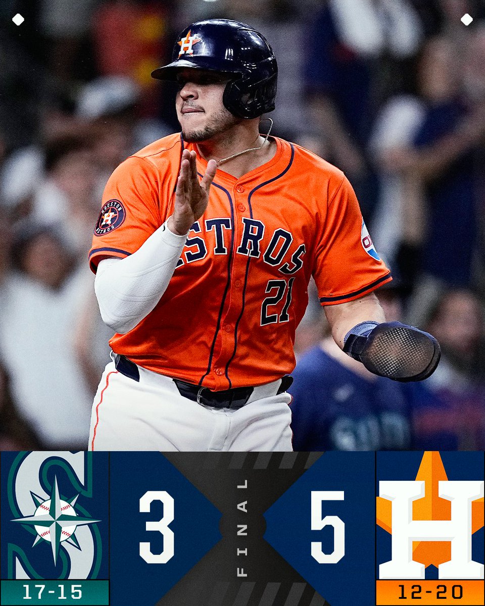 The @Astros take a big series opener against the AL West leaders.