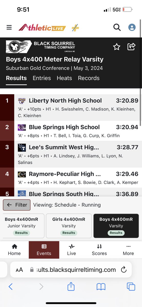 LNHS Track & Field tweet media