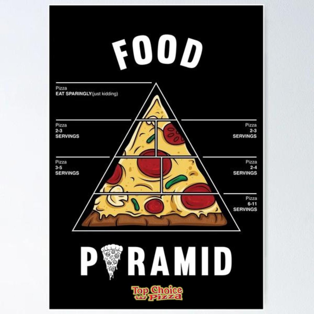 The pizza food pyramid explained!! 😂🤣

#topchoicepizza #makeusyourtopchoice #lotsoftoppings #downtownvernon #skipthedishes #doordash