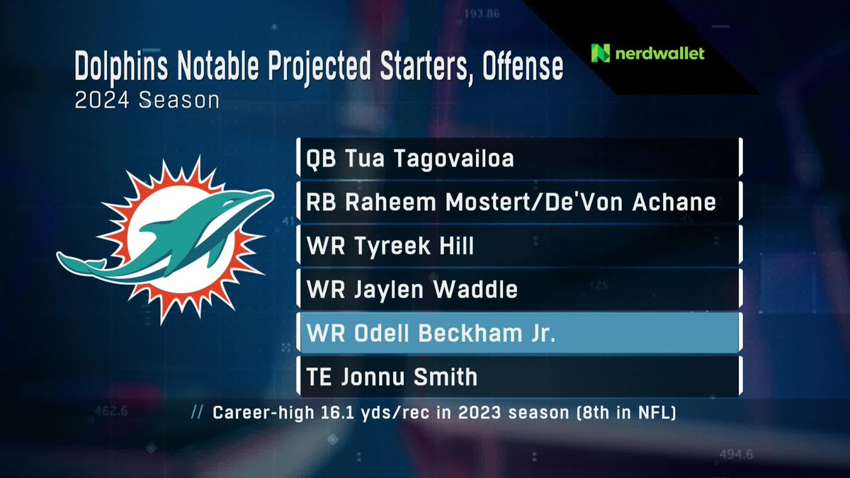 That @MiamiDolphins offense 👀