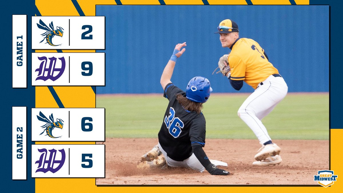 CUJackets's tweet photo. BSB FINAL - @CUJacketsBase splits DH with KY Wesleyan Panthers. G1 - @LUCASROTELLO15 2-3, inside-the-park HR. G2 - @boston_torres99 4-5, 2RBI; CU with 5 straight singles in bot of 9th capped by @Ebling21 π·GW RBI. #CUJackets end 2024 regular season 14-35 (11-21 G-MAC).
π#ForHim https://t.co/wPQ3XBtP7l