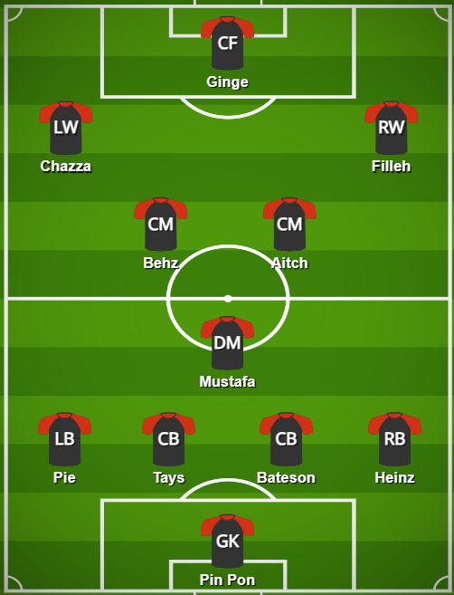 Matsus92's tweet image. #GirthNTurf You should be playing this formation!!