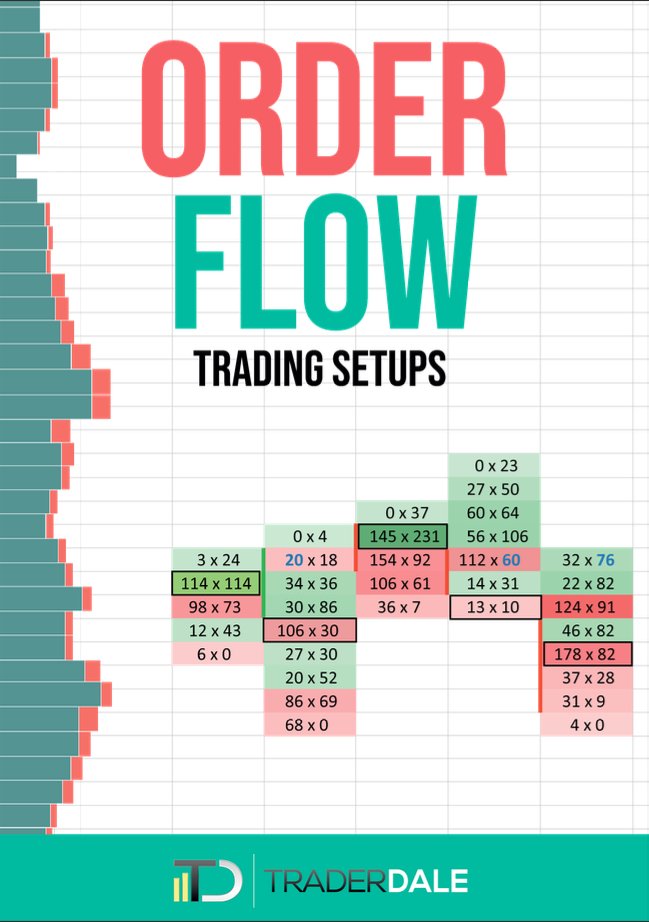 Trader Dale - Order Flow Trading Setups kitabının üçüncü bölümünün detaylı anlatımı Youtube kanalımızda yayında.

Bu bölümde yazar, kullandığı 5 order flow stratejisini anlatmış. Konu başlıkları:

- Volume Clusters (within a trend & rejection)
- Multiple Nodes 
- Trades Filter
-…