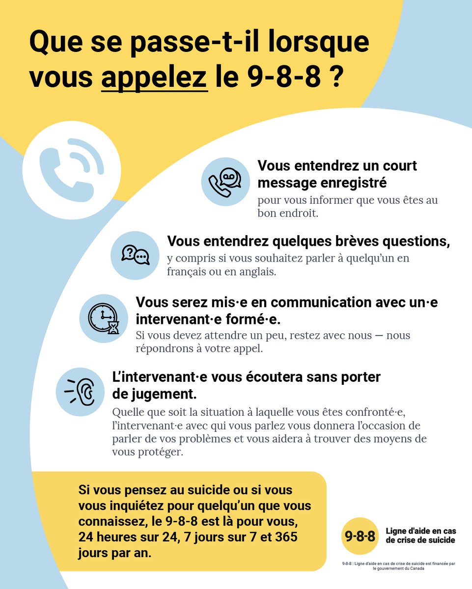 Nous savons qu'il peut être intimidant d'appeler ou d'envoyer un message texte au 9-8-8 si l'on ne sait pas à quoi s'attendre. Si vous envisagez de nous contacter, voici ce que vous devez savoir.