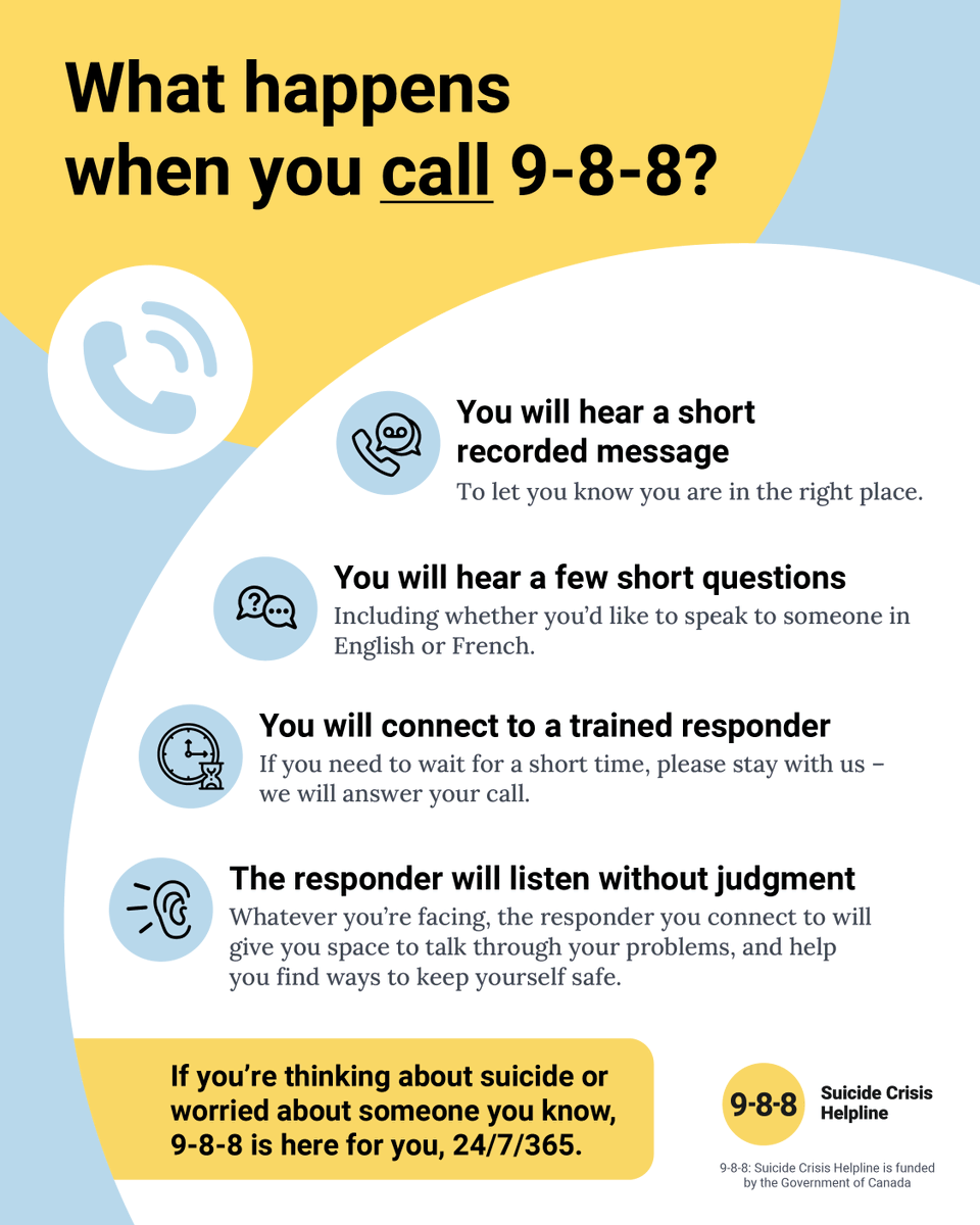 988Canada's tweet photo. We know it might feel daunting to call 9-8-8 if you don’t know what to expect.

If you’re thinking about reaching out, here’s what you need to know. https://t.co/GELb5UyRVd