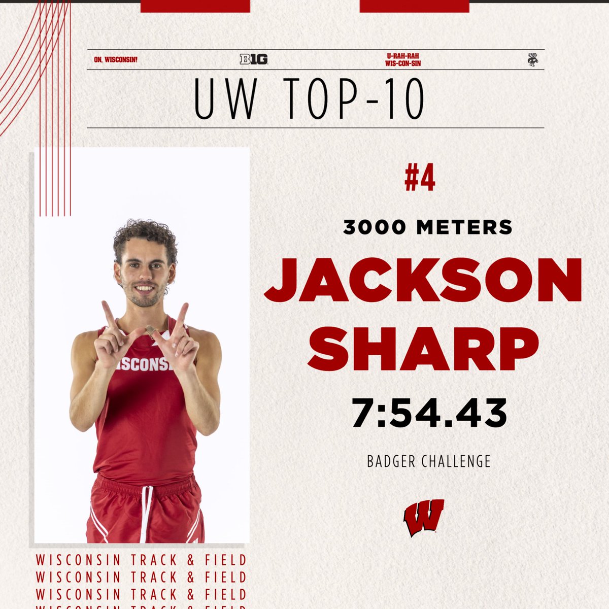 𝘼𝙘𝙩𝙞𝙤𝙣 𝙅𝙖𝙘𝙠𝙨𝙤𝙣 🎬 Jackson Sharp earns No. 4 on the UW top 10 list in the 3000 meters! He won the race at today’s Badger Challenge in 7:54.43 #OnWisconsin || #Badgers