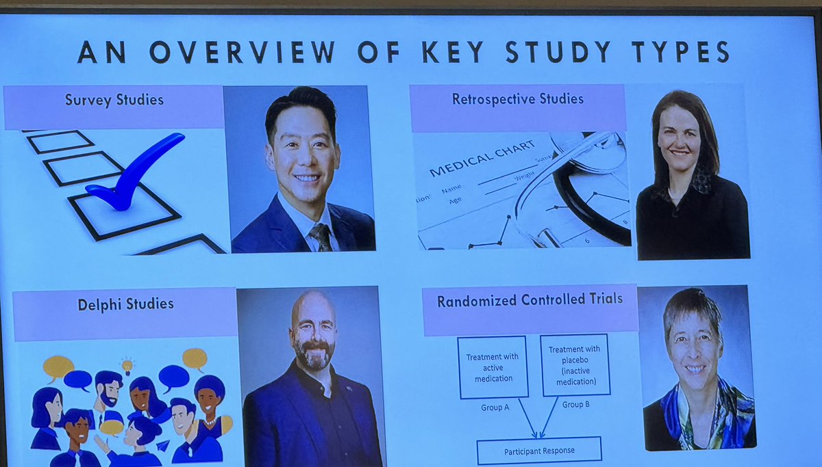 #SOAPAM2024 Research track - the optimal study design for your research Moderated by @PervezSultanMD ✅ Survey @antonchau1 ✅ Delphi study @Ron_George ✅ Retrospective study @JillMhyre ✅ RCT @CynthiaAWongMD
