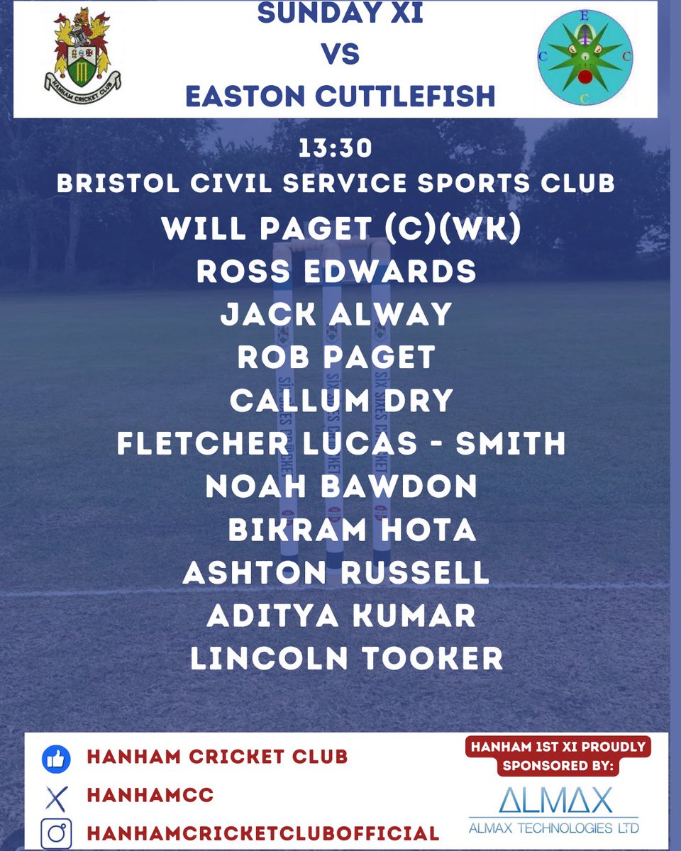 Our sides for Gameweek 01. 🏏☀️