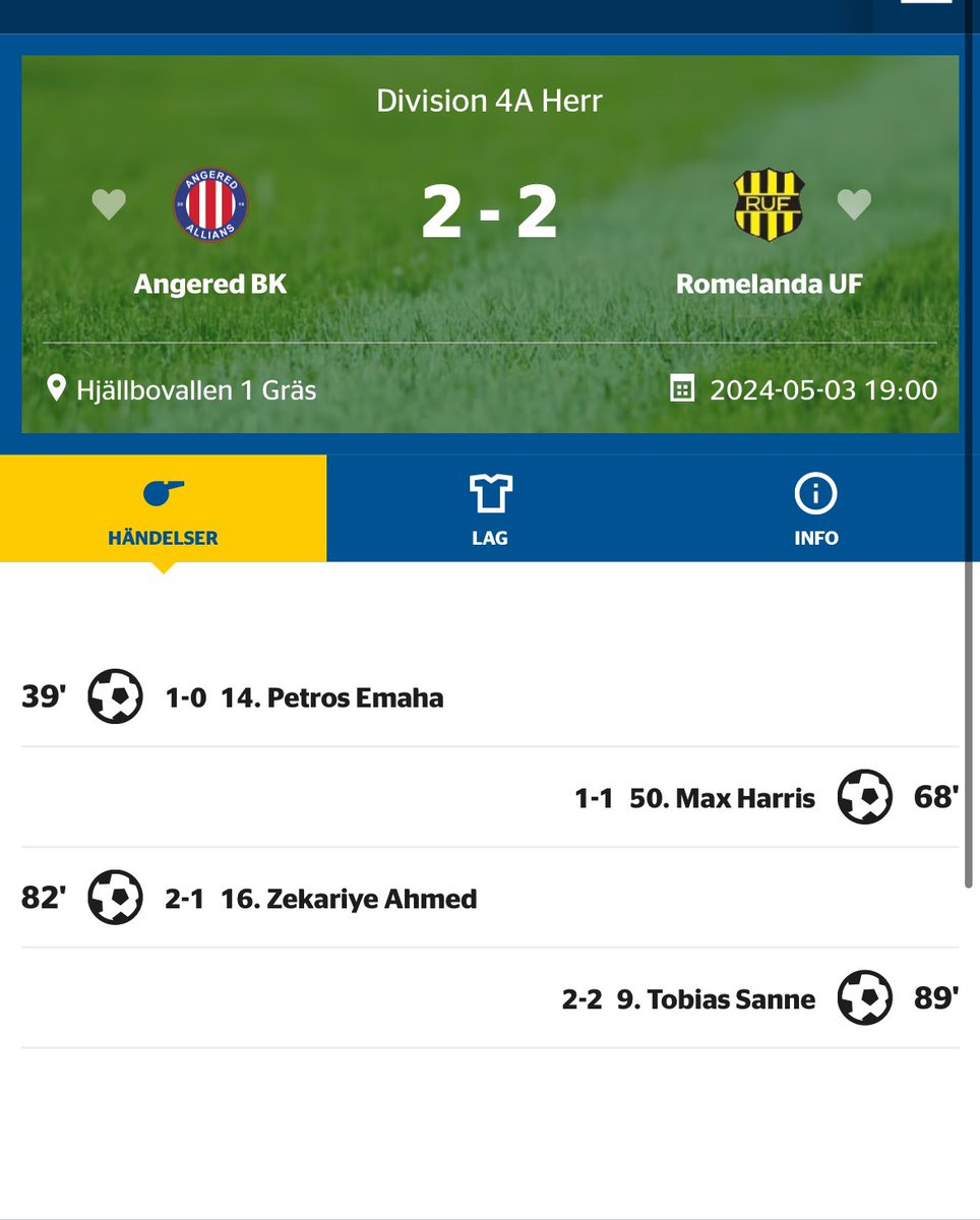 Trots en sen kvittering är vi missnöjda med en poäng. Ny match redan på onsdag och då är det dags att vinna igen!

#forzaruf 💛🖤