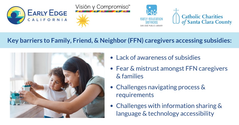 Family, Friend and Neighbor (FFN) Care is the most common nonparental #ChildCare arrangement for California families. Get the NEW policy brief from @EarlyEdgeCA and partners, highlighting the barriers and needs FFN caregivers face. ow.ly/O18k50Rns95 #FFNcare