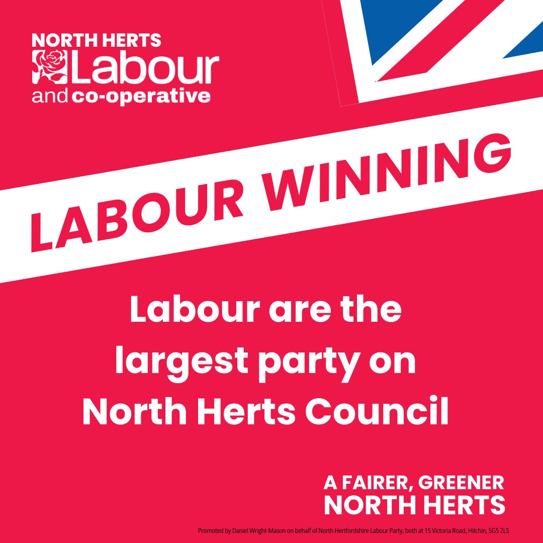 Fantastic result in North Herts for Labour!

Already the largest party, @NorthHertsLab added 6 seats to make 25, just one short of the 26 required to control the council. 

We're hugely proud of Labour's candidates and everyone who campaigned.

Congratulations! 🍾 #LabourGain