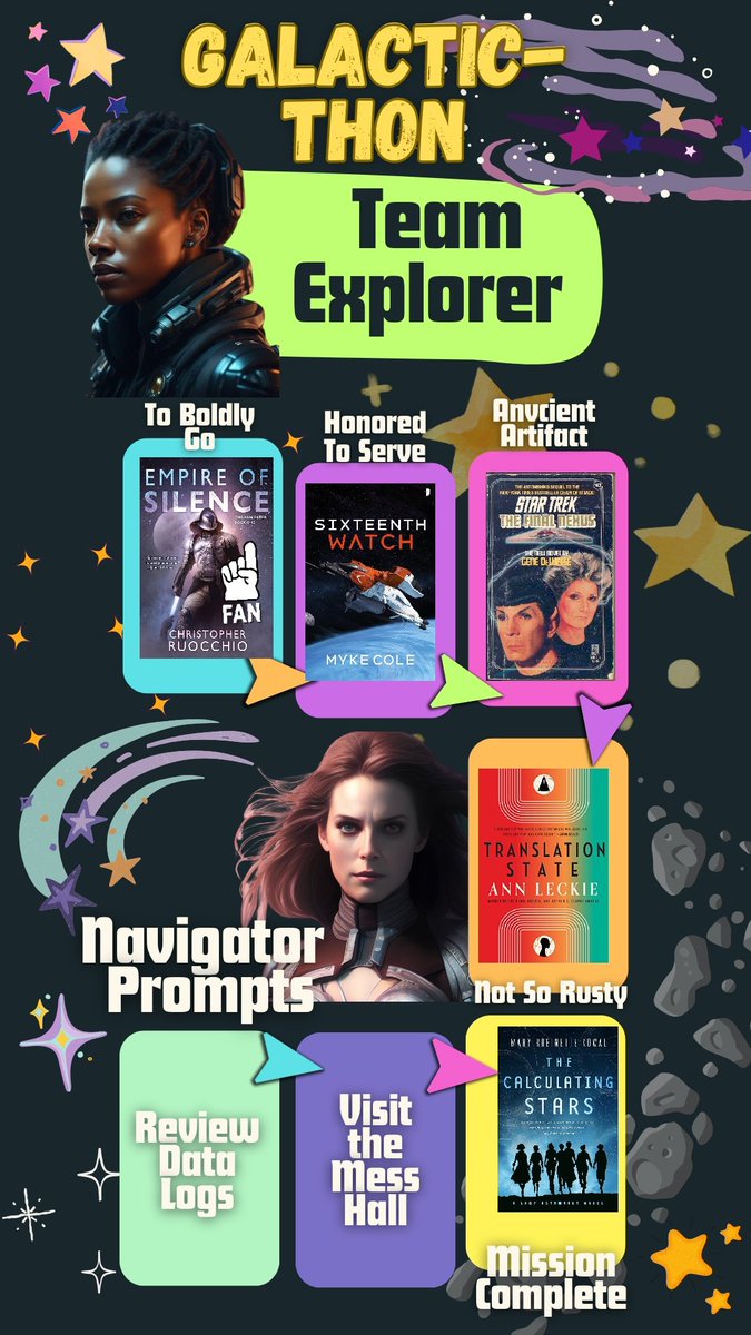 coffee_graff's tweet image. First book done for the #GalacticThon #ScienceFiction readathon - #TeamExplorer

Finished and LOVED #EmpireofSIlence by Christopher Ruocchio.

Now I can focus on the Navigator Prompts. Loving this one.