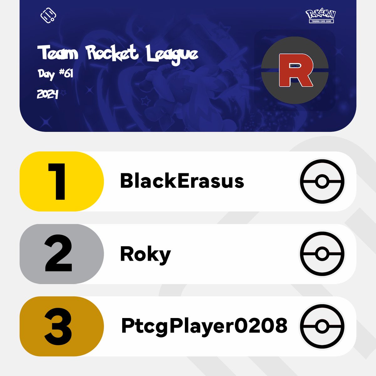 Santupea's tweet image. .@BlackErasusTCG was the winner of @TCG_TeamRocket League Day #61!

The champion (10-2-1) defeated Roky (9-2-1) in the Grand Final. Third place went to PtcgPlayer0208 (9-3-0).

#PokemonTCG #PokemonTCGLive #PlayPokemon