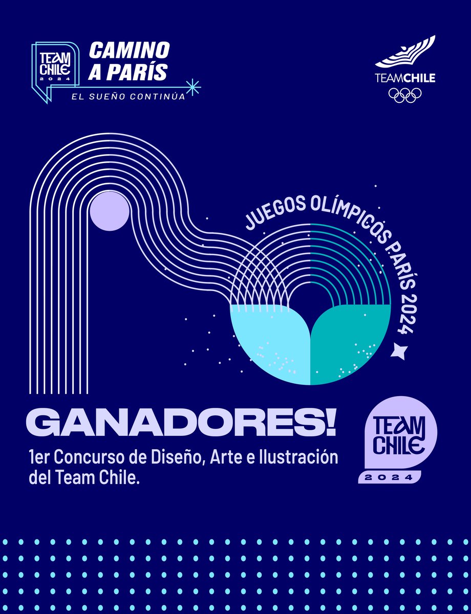 TeamChile_COCH's tweet photo. ¡Y LOS GANADORES SOOOOOON! 🥁🥁🥁

Después de deliberar en una larga sesión 🗳️, nuestro jurado compuesto por Onlyjoke, Tukuart y Elena Ho seleccionó a los tres mejores afiches de nuestro primer Concurso de Diseño ✍️, Arte 🎨 e Ilustración 🏞️ del Team Chile 🇨🇱.

Las obras elegidas como finalistas son:

Diseño 1: “Paris Lights” - Matías Jaña
Diseño 2: “Los nuevos héroes de Chile” - Marco Sanhueza
Diseño 3: “Bon Voyage Team Chile” - Dani Vargas

¡Muuuuchas felicidades por su tremendo trabajo! 😍👏🏻🥳

Ahooooora, ustedes 🫨 serán los encargados de definir la posición final en el podio, votando en la encuesta de nuestro Instagram https://t.co/kwhNPUgHlg. Esta elección se extenderá hasta las 23:59 de este domingo 5 y el resultado definitivo será publicado el lunes 6.

🚨👀 Si no logran ver las opciones en Instagram, clickear en “Ver” o “Votar” para que se desplieguen las alternativas.

¡Todos a votaaaaar! 😬😬😬

#VamosTeamChile 🇨🇱
