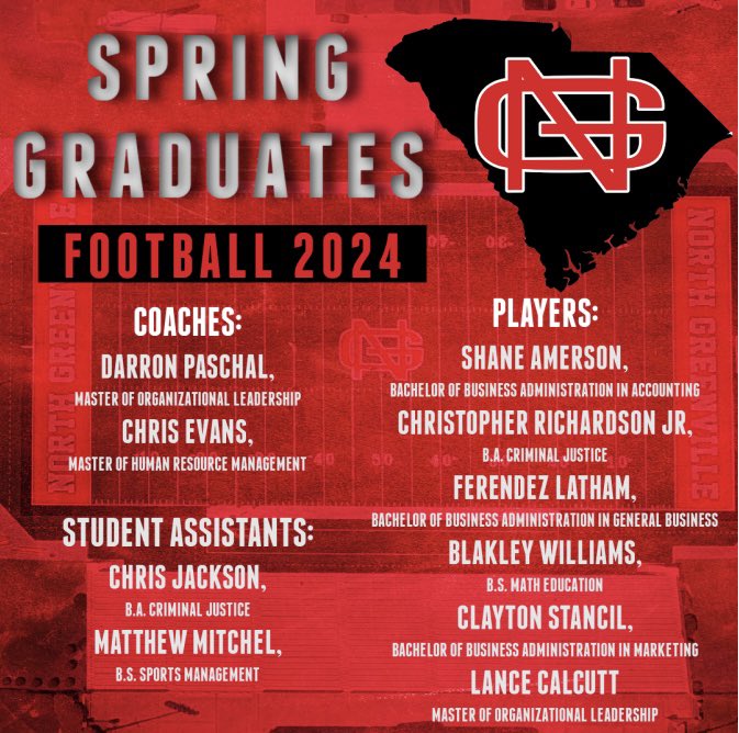 North Greenville Football would like to congratulate and thank these 2024 Spring Graduates, who all made major impacts on our program!!! 🔴⚫️🎓
