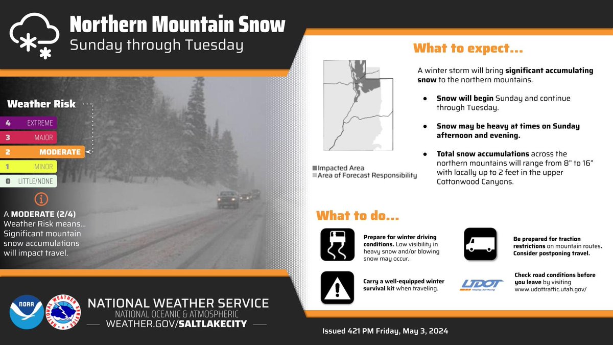 NWS Salt Lake City tweet media