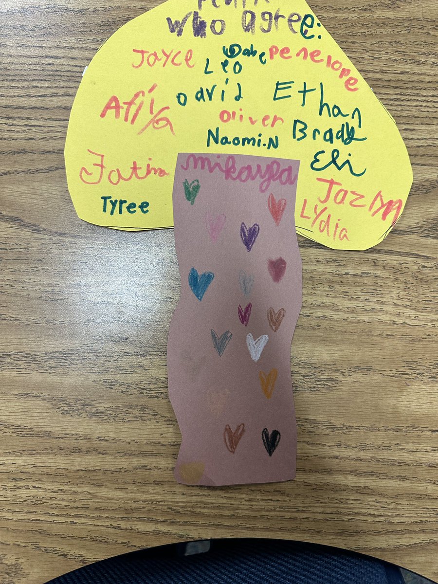 mrslsecondgrade's tweet photo. Had a great lunch bunch with these kiddos.  They chose to spend their hard earned money (class money) on eating lunch with me.  Then I find this on my desk at the end of the day!  My heart is full!  By the way… what is a “mushroom teacher”?  😂
#minshewcolts1 
#myMISD https://t.co/qGyOpfSnaU