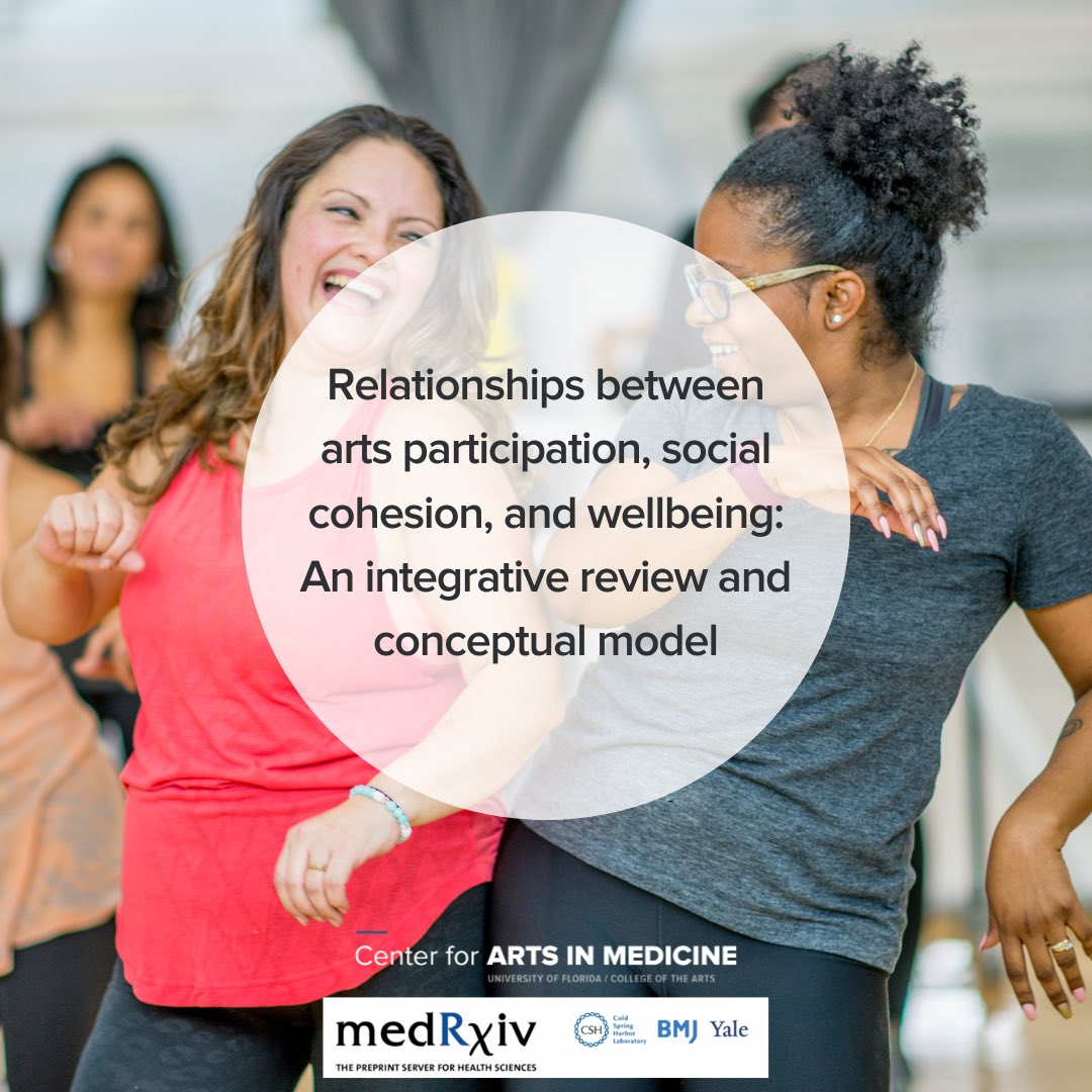 The public health sector is increasingly using arts and cultural activities to improve social connections, health, and well-being and to combat issues like loneliness. Dive into the insights and research: medrxiv.org/content/10.110…