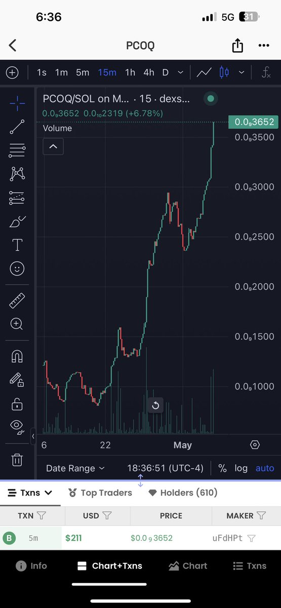 Let. The bord. Fly. 🦚

⚫️⚫️⚫️
#Web3 #Crypto #MemeCoin