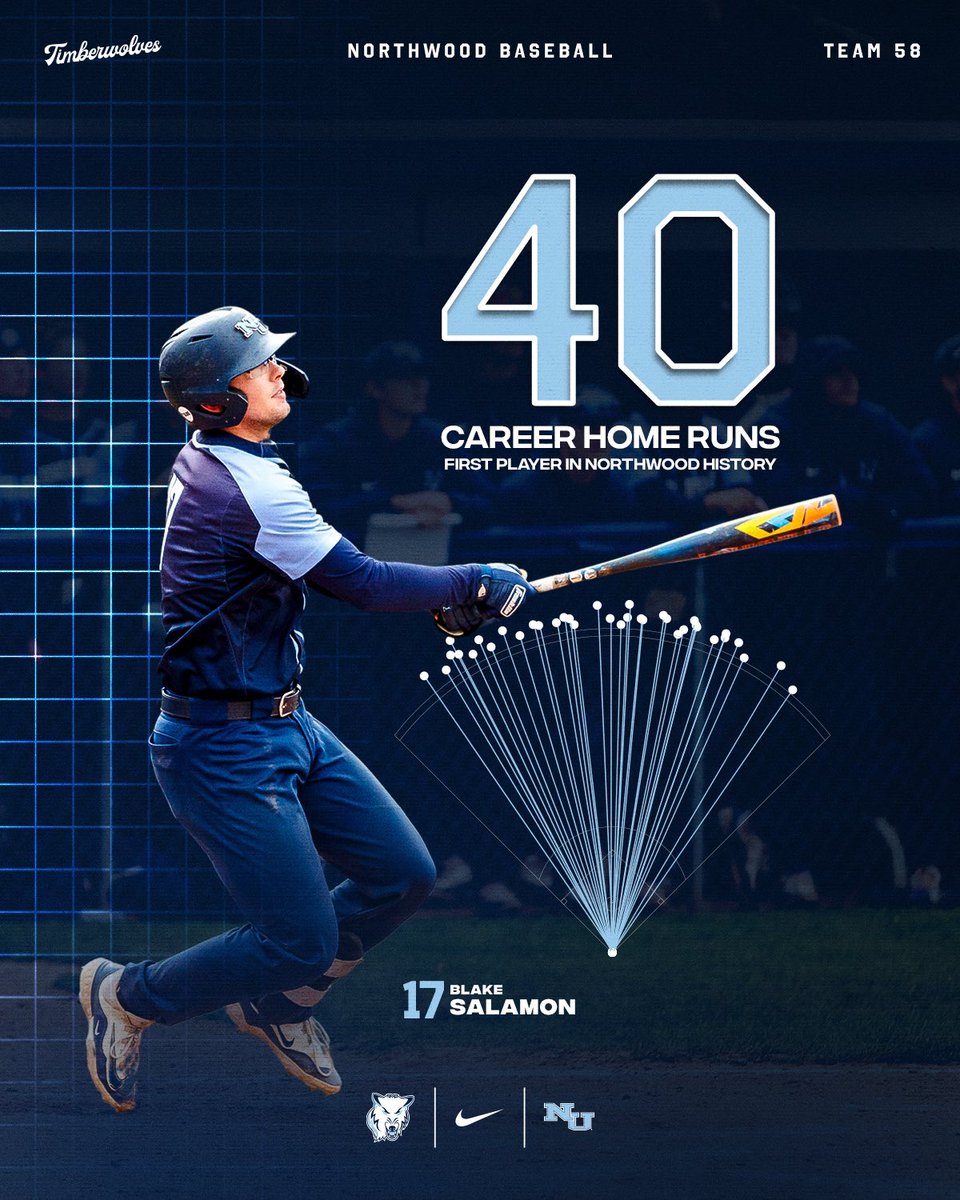 nutimberwolves's tweet photo. It’s definitely the magic stick⚾️
#rolltimbys🐺 https://t.co/TwyxsYJPuH
