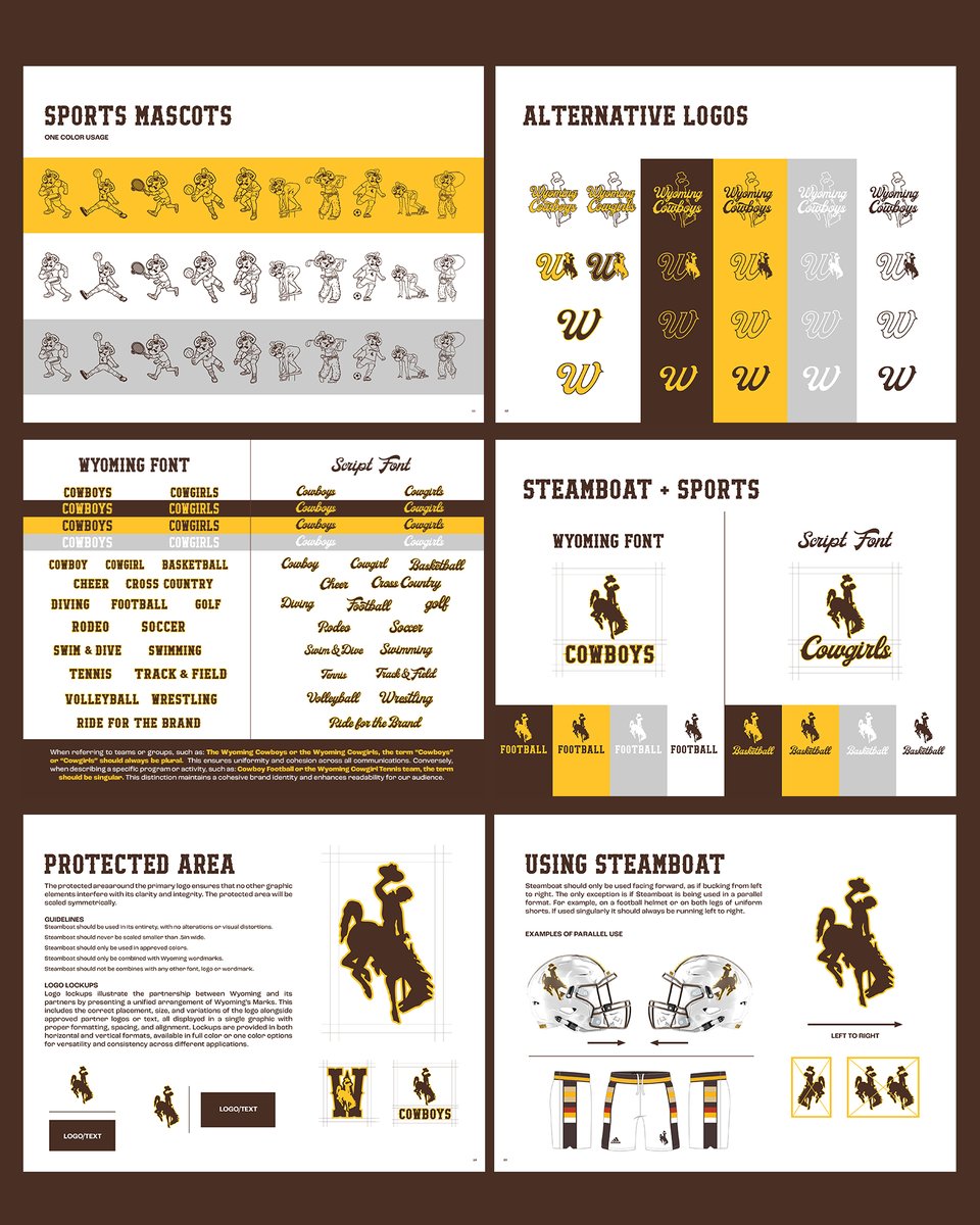 JackieMc_Hawks's tweet photo. Finally can put out the new Wyoming Brand Guide! Embracing Wyoming's heritage with that Brown and Gold magic, ensuring it permeates every facet of our work! #GoWYO https://t.co/3wKKtjYjvt https://t.co/bFfrVPdMpk