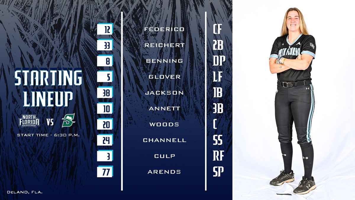 How we line up for game two! 📊 bit.ly/3UK6sxU 💻 es.pn/3QsTwtr #BirdsOfClay