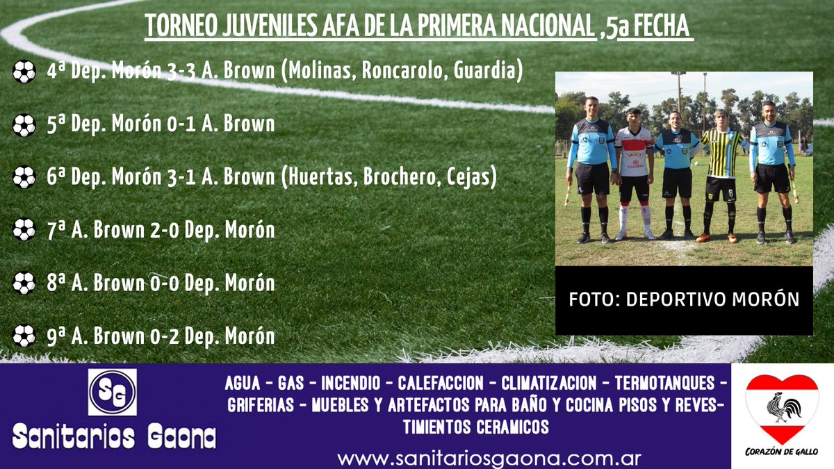 corazon_degallo's tweet photo. #Fútbol ⚽ #Juveniles #PrimeraNacional #F5 #Interzonales #MORxALM
Adelanto con "La Fragata"

Este viernes por la mañana, comenzó a disputarse la jornada de Interzonales del Torneo de Juveniles de la Primera Nacional, con los encuentros entre Deportivo Morón y @Club_AlteBrown. https://t.co/zqTNRIGSeM