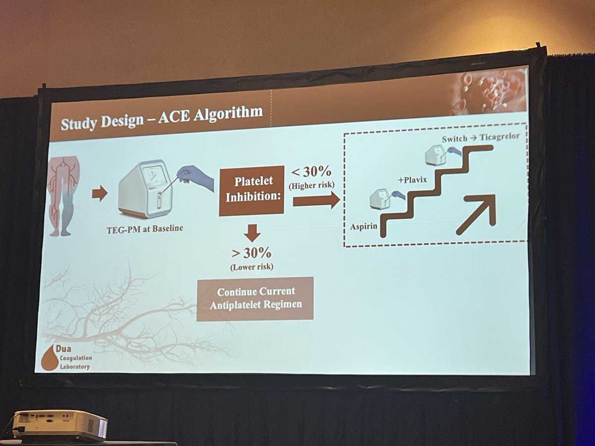 Sasha Suarez MD (@sashasuarezf) on Twitter photo It was a great honor to present our pilot study on implementing our āACEā algorithm to tailor antiplatelet medication for PAD post-revascularization at the 6th Annual Womenās Vascular Meeting. Thank you very much for this wonderful opportunity. <a href="/WomensVascular/">International Society for Women Vascular Surgeons</a> <a href="/AnahitaDua/">Anahita Dua MD MS MBA FACS</a> It was a great honor to present our pilot study on implementing our āACEā algorithm to tailor antiplatelet medication for PAD post-revascularization at the 6th Annual Womenās Vascular Meeting. Thank you very much for this wonderful opportunity. <a href="/WomensVascular/">International Society for Women Vascular Surgeons</a> <a href="/AnahitaDua/">Anahita Dua MD MS MBA FACS</a>