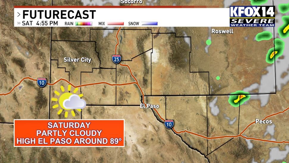 Storm systems/disturbances moving through the persistent trough to our north, will bring breezy to windy💨 conditions Monday through middle of next week. Your Saturday 🌤️/breezy. High El Paso around 81°. SW wind 10 to 20+ mph. Track our weather: kfoxtv.com/weather