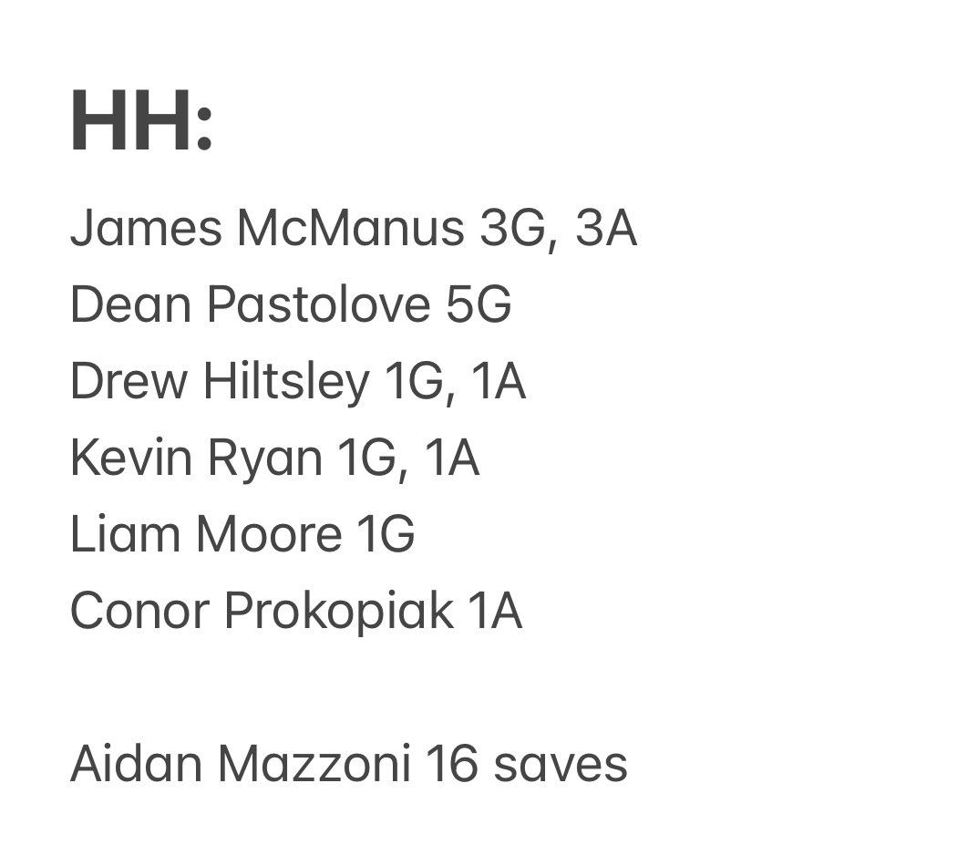 CoachLep_'s tweet photo. HH 11
Blind Brook 5
W to end a long week of travel & play โ๏ธ๐ฅ
@DirectRays @15forlifeorg @LoHudLacrosse @KDJmedia1 https://t.co/1gvuI6pZmE