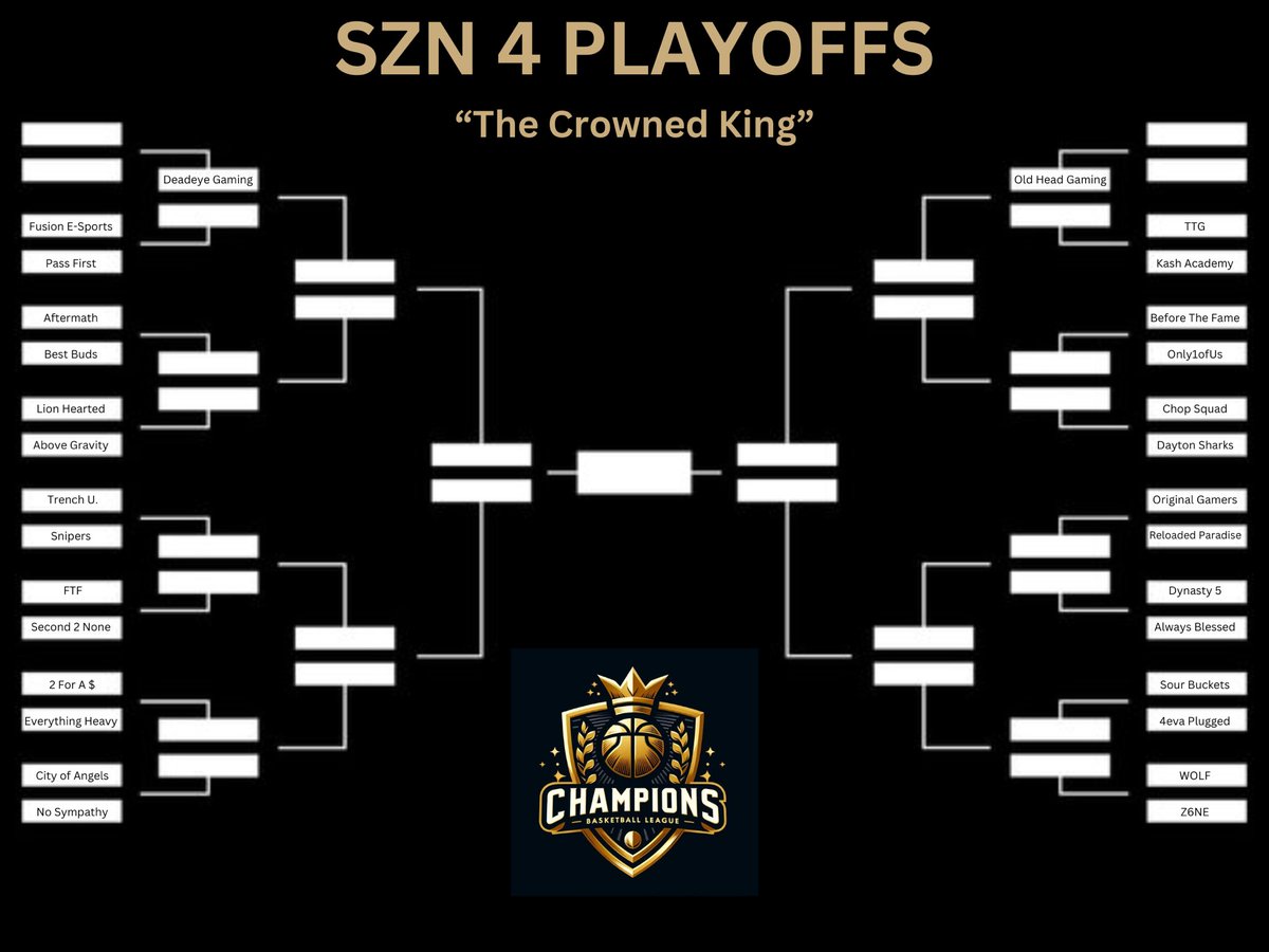 CBL ProAm π (@cbl_proam) on Twitter photo πTHE CROWNED KINGπ
CBL SZN 4 PLAYOFFS
Congrats to #1 Seed <a href="/Deadeye_Gaming0/">DeadEye Gaming</a> and #2 Seed <a href="/OldHeadGC/">Old Head Gaming</a> on securing a first round bye heading into playoffs!
Who will come out on top and be Crowned KingβΌοΈ
<a href="/yeynotgaming/">LVI YEY</a> <a href="/RiskTakersGC/">RiskTakers πͺ</a> <a href="/TooColdOrg/">TooCold Org βοΈ</a> <a href="/NDProAmPage_/">π©ππππΈππΎππ π«ππππ</a> <a href="/iNetworkSports/">iNetwork</a> πTHE CROWNED KINGπ
CBL SZN 4 PLAYOFFS
Congrats to #1 Seed <a href="/Deadeye_Gaming0/">DeadEye Gaming</a> and #2 Seed <a href="/OldHeadGC/">Old Head Gaming</a> on securing a first round bye heading into playoffs!
Who will come out on top and be Crowned KingβΌοΈ
<a href="/yeynotgaming/">LVI YEY</a> <a href="/RiskTakersGC/">RiskTakers πͺ</a> <a href="/TooColdOrg/">TooCold Org βοΈ</a> <a href="/NDProAmPage_/">π©ππππΈππΎππ π«ππππ</a> <a href="/iNetworkSports/">iNetwork</a>