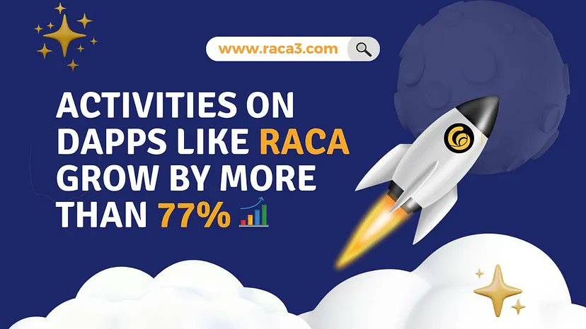 As atividades em dApps como #RACA crescem mais de 77%. 🚀 raca3.medium.com/activities-on-…