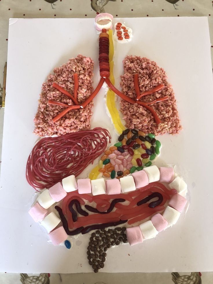 Una maqueta de dulces 🍭🍬🥞