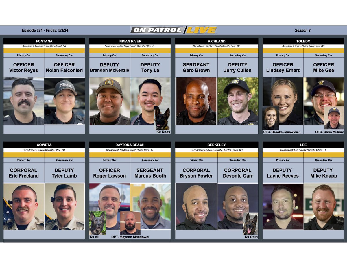 ReelzChannel's tweet photo. Welcome to Friday #OPNation. Tune in at 8e|5p for #OnPatrolFirstShift, followed by #OnPatrolLive at 9e|6p! Here is your lineup to kick off the #OnPatrolWeekend. https://t.co/jNyMJGrBlc