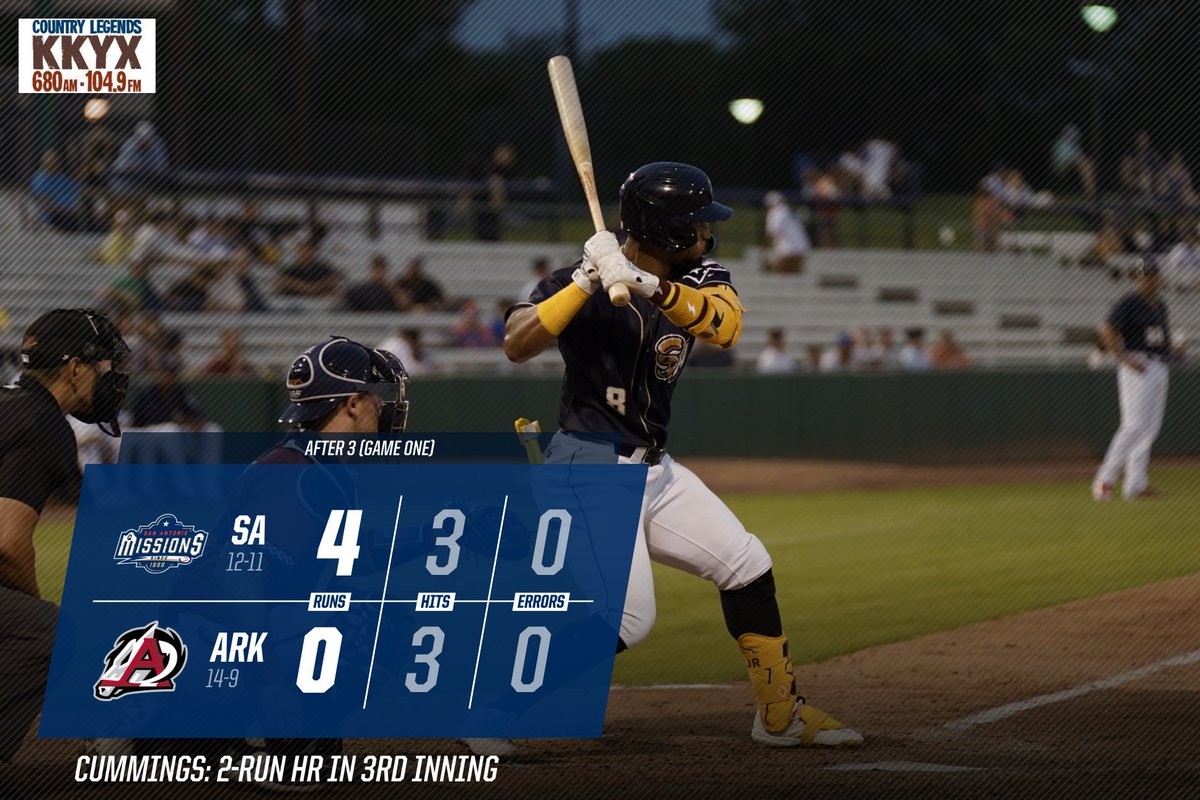 Missions off to a great start in game one of tonight's twin-billing!