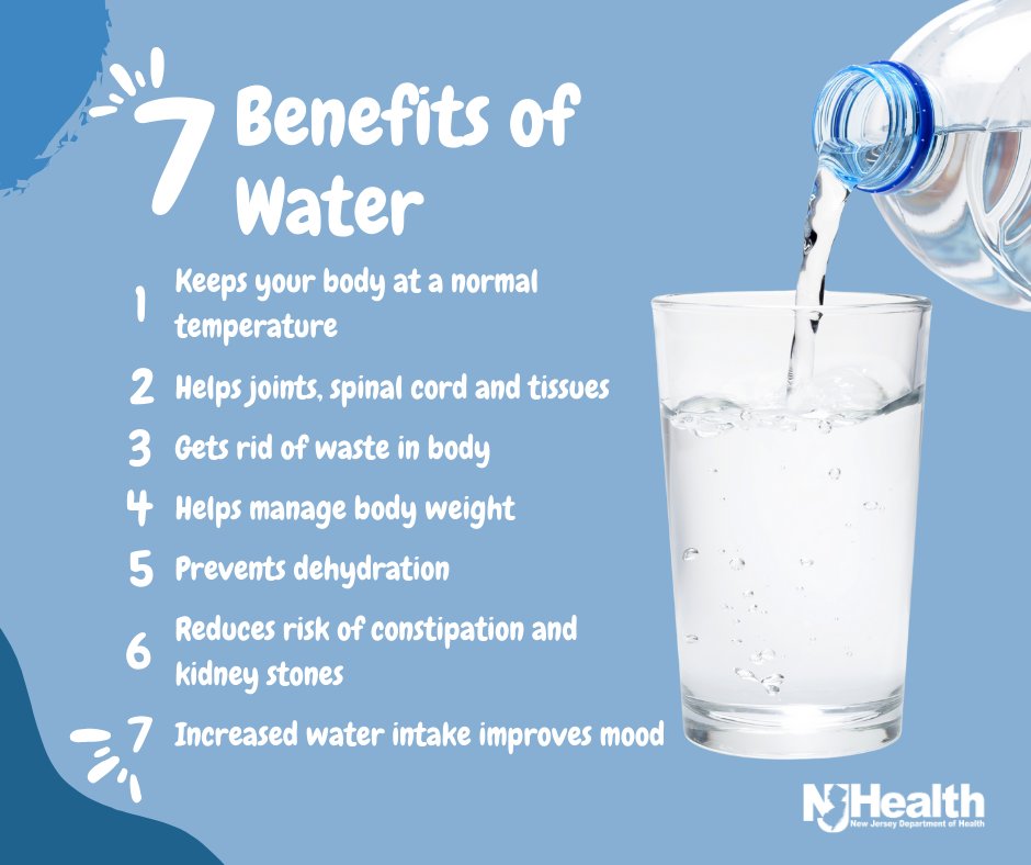 Drinking water can have many benefits, including regulating body temperature, helping joints, spinal cord and tissues, preventing dehydration and more. Learn more: cdc.gov/healthyweight/… #HealthierNJ #Hydration