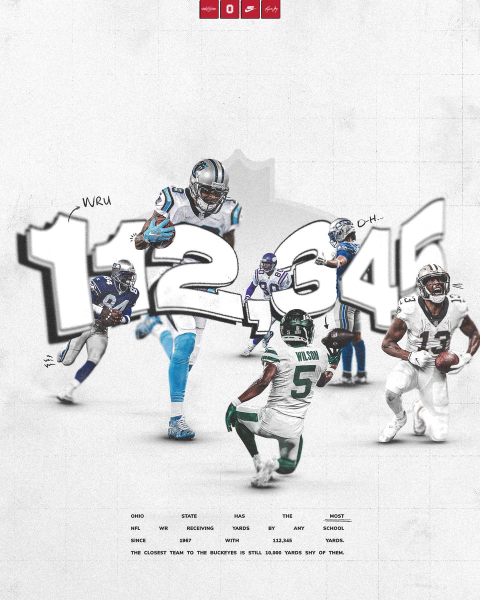 The numbers don’t lie 🤫 112,345 Receiving yards in NFL since 1967… Zone 6 is at the 🔝📈 #DevelopedHere