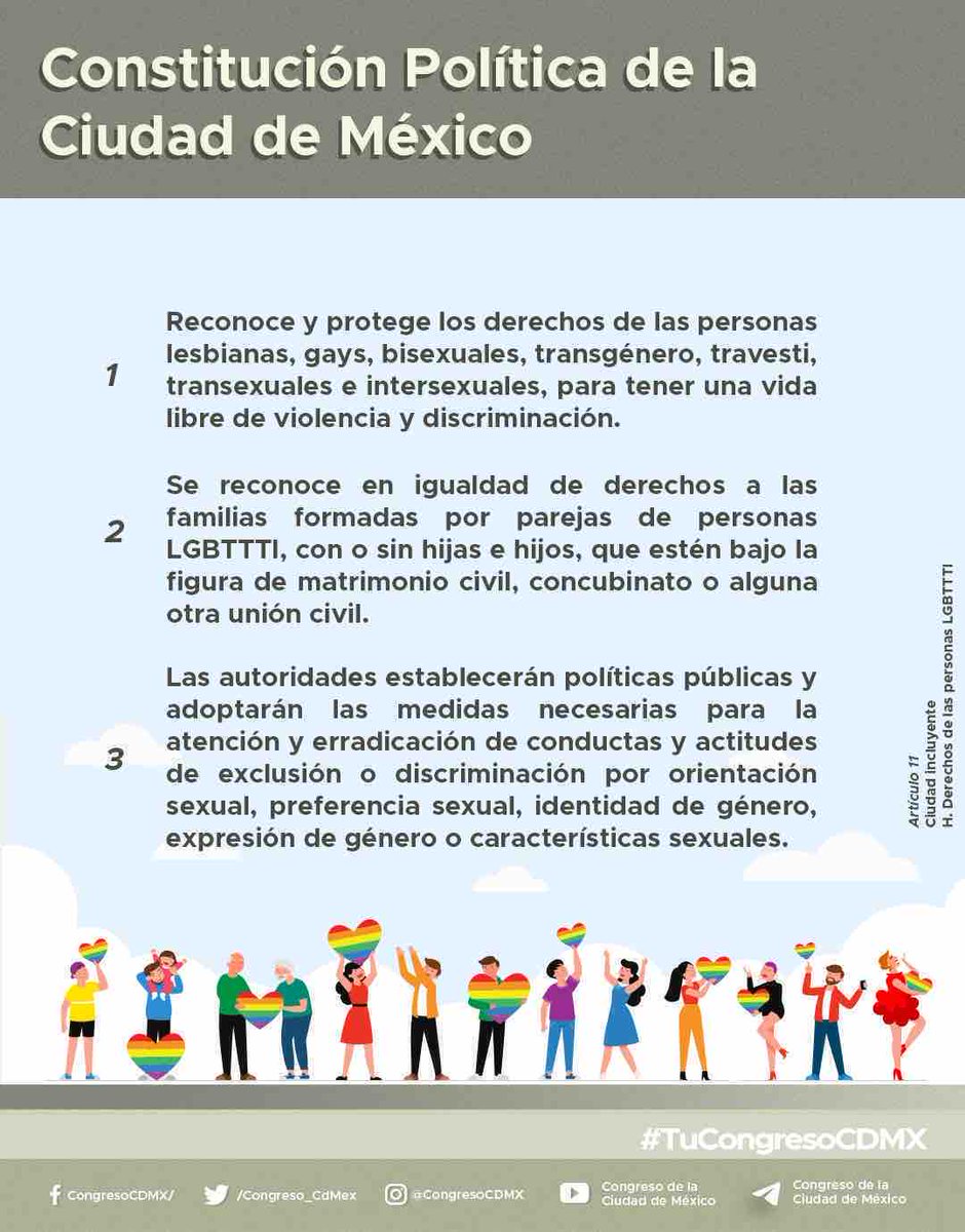 🏛️🏳️‍🌈 ¿Qué dice la Constitución de la Ciudad México sobre los Derechos LGBTTTIQ+ 📕?
