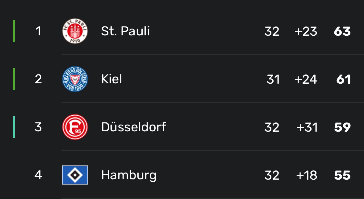 𝗙𝗜𝗔𝗚𝗢 tweet media