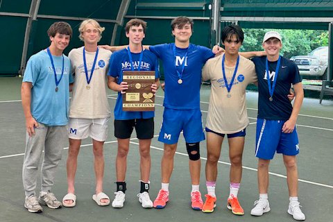 McCallie Tennis secured all the East Region berths in the upcoming TSSAA DII-AA State Individual Tournament, with a Blue Tornado finishing first and runnerup in both singles and doubles competitions Friday in Knoxville. Impressive work. #GoBigBlue @mccallietennis