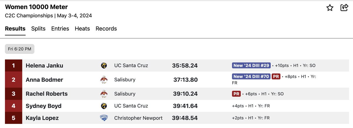 🏅 Women's 10,000 Meters 🏅

🚨 C2C RECORD 🚨
🚨 C2C MEET RECORD 🚨

🏆 c2csports.com/OTF24

#C2CTF // #D3TF