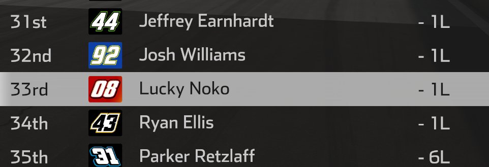 LuckyCarSeries's tweet photo. @MarinToons @Raptor_7206 @kleinstadtatze @dayle_anthony FULL RESULTS FROM ROAD AMERICA XFINITY https://t.co/cTmVseOyPV