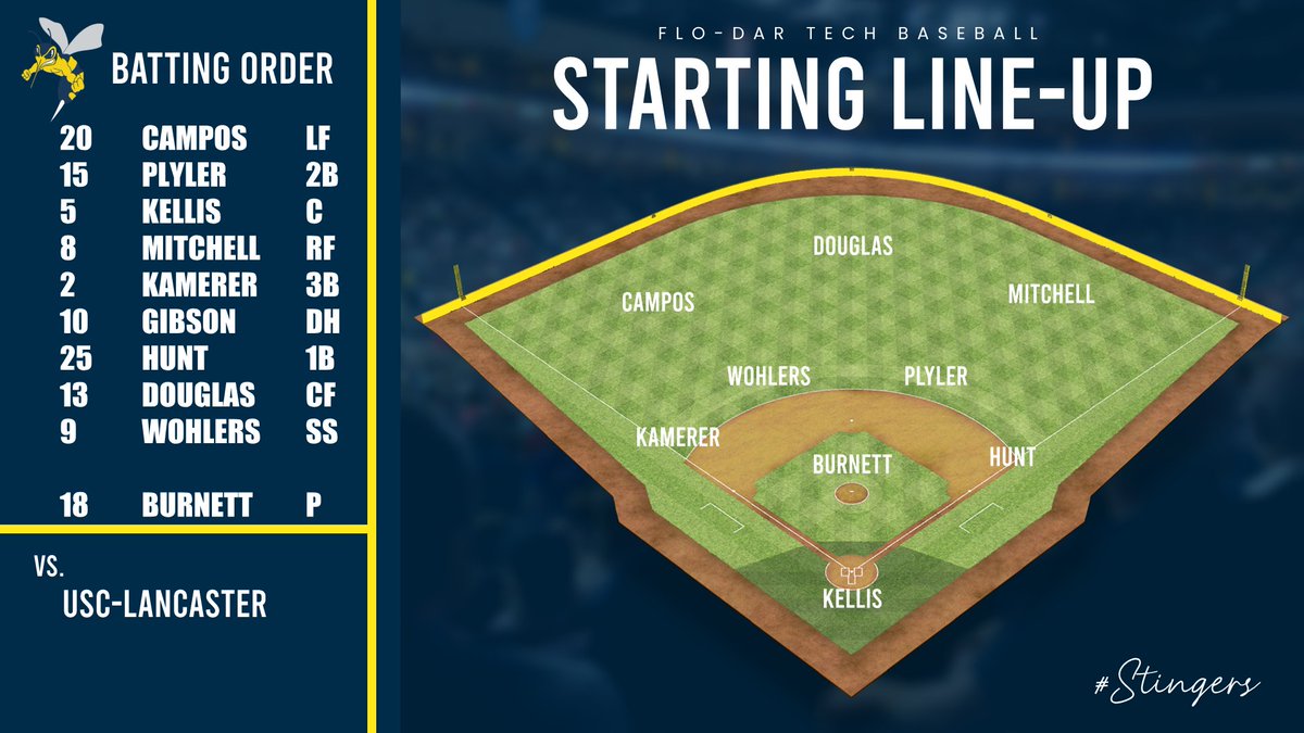 Starting lineup vs. USC-Lancaster 7:30pm at Lexington, SC