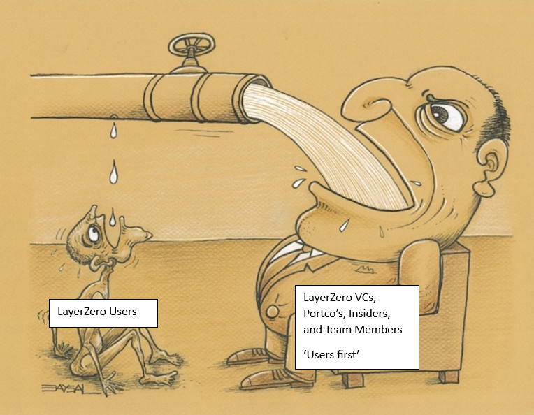 Remember how <a href="/LayerZero_Labs/">LayerZero Labs</a> would tweet about every single milestone: 25M messages, 50M messages, 100M messages?

And tweet about +40 chain integrations?

Yet the dApp that has the most chains integrated across the board gets excluded?

Guess who got you where you are at now?