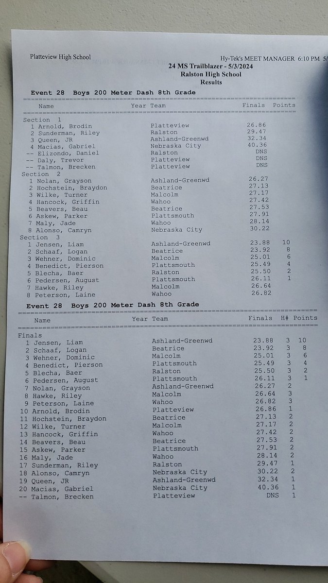 PhsTimingSystem's tweet image. 8th Grade Boys 200 Results