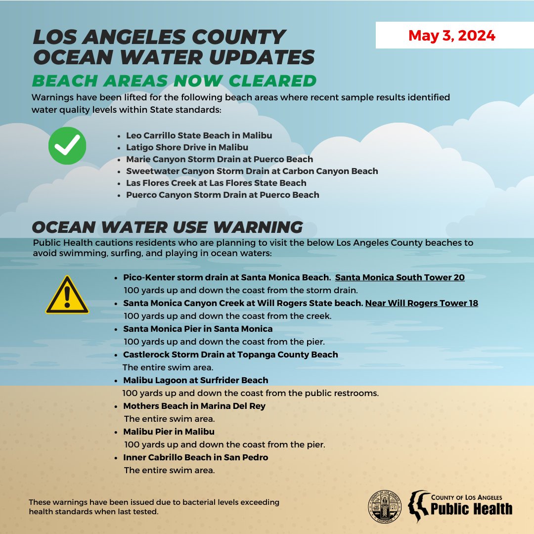 LA Public Health tweet media